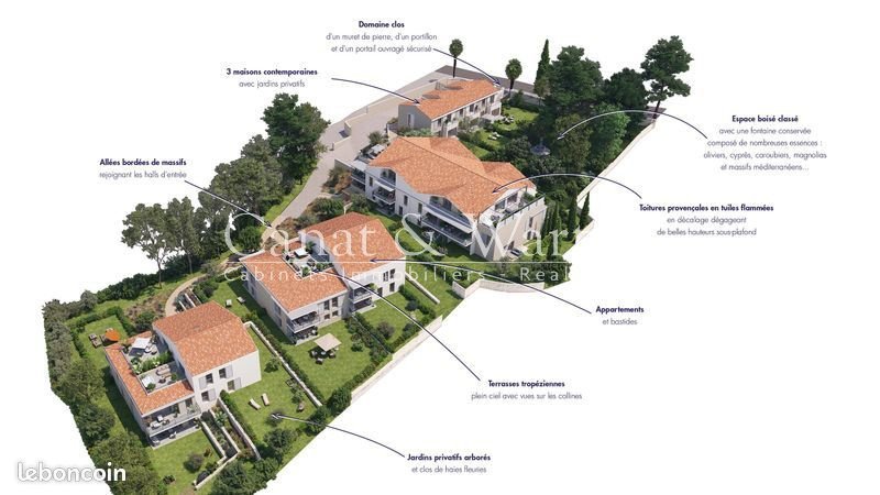 Apartment in Aguillon, Toulon, France 4 - 18148327