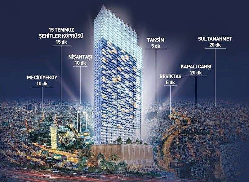 Apartment in İstanbul, İstanbul, Turkey 2 - 18150284