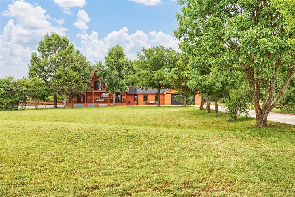 House in Celina, Texas, United States 4 - 18150164