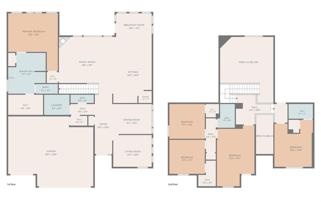 House in Round Rock, Texas, United States 2 - 18167017