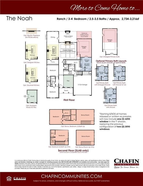 House in Hoschton, Georgia, United States 2 - 18164991