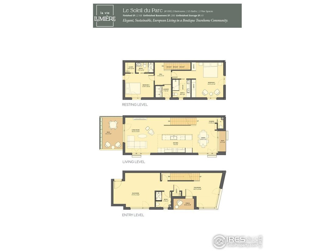 Townhouse in Fort Collins, Colorado, United States 4 - 18173691