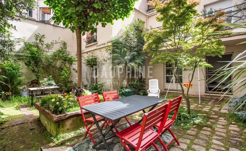 Apartment in Sorbonne, Paris 5e Arrondissement, Paris 1
