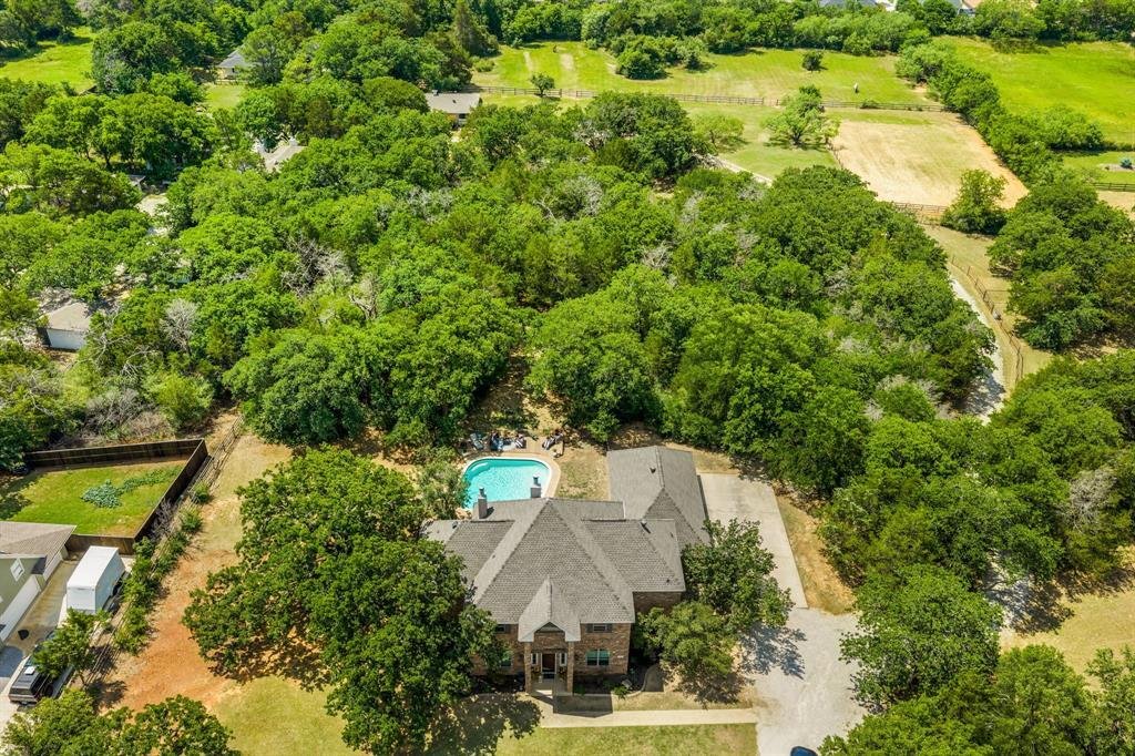House in Denton, Texas, United States 2 - 18194415