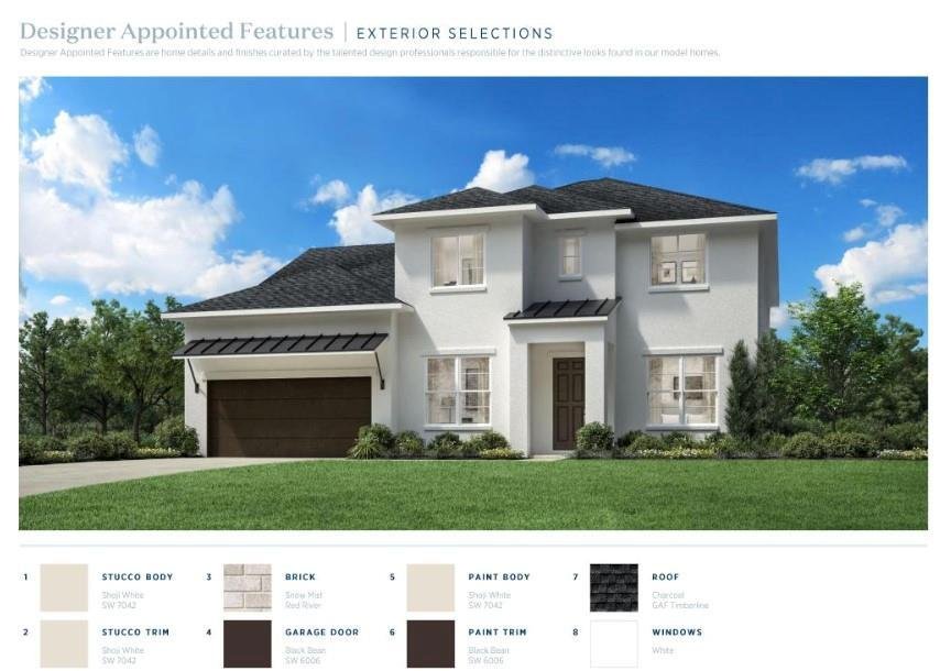 House in Rosenberg, Texas, United States 1 - 18204836
