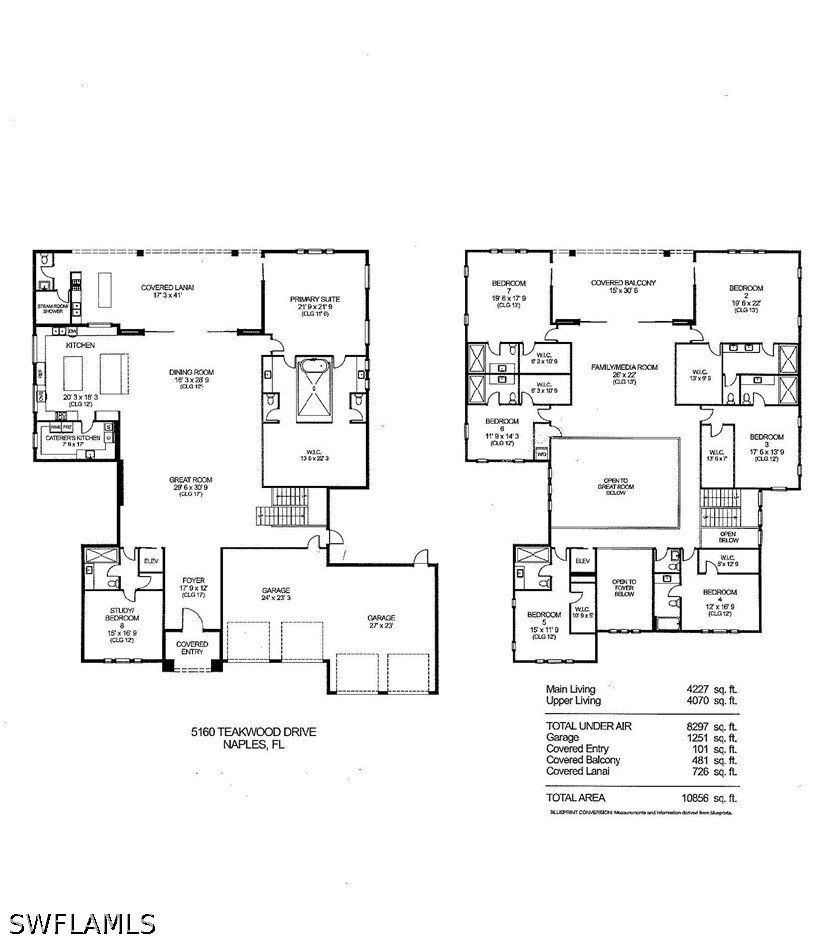 House in Naples, Florida, United States 3 - 18204548
