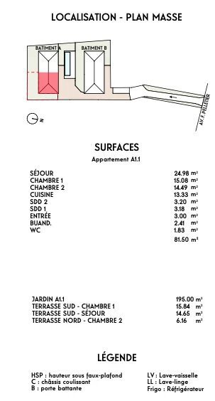 Apartment in Zone Ouest Urbaine, Saint-Tropez, France 3 - 18224071