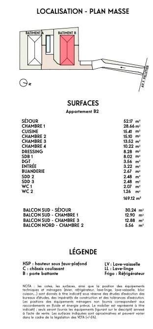 Apartment in Zone Ouest Urbaine, Saint-Tropez, France 3 - 18224069