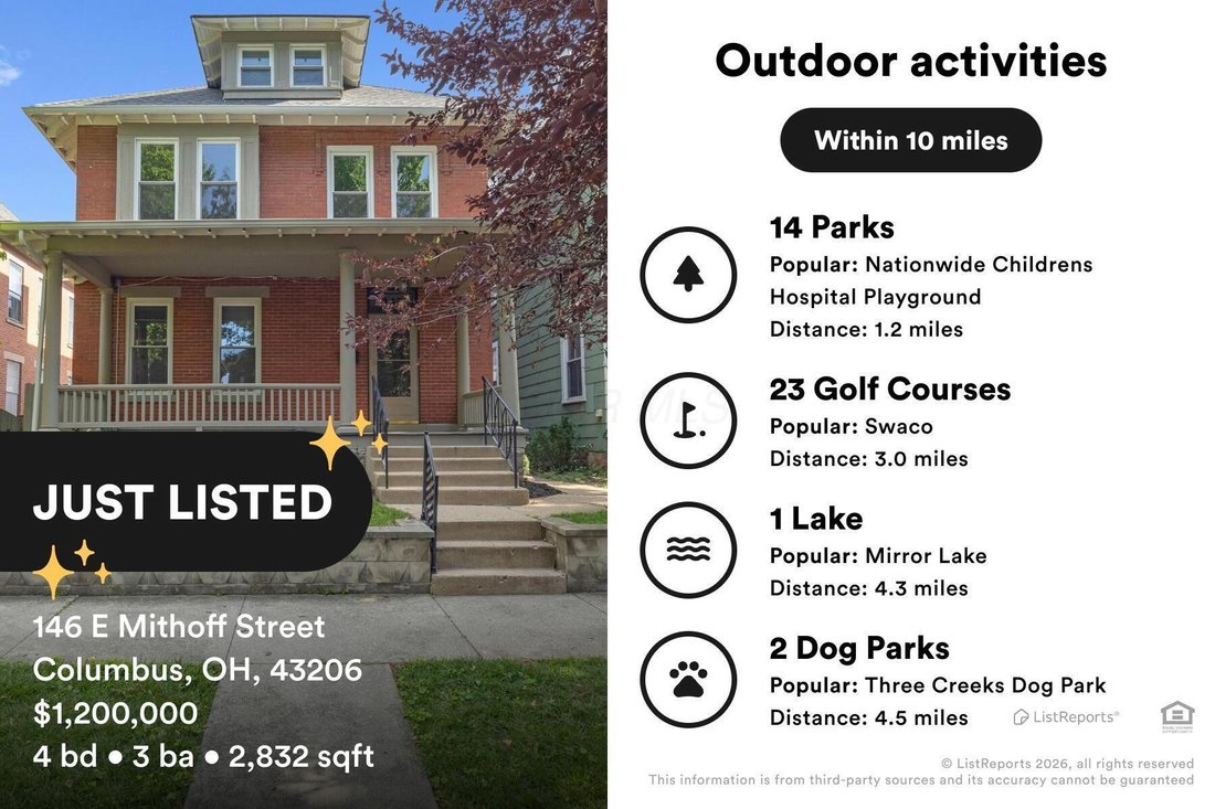 House in Columbus, Ohio, United States 4 - 18225524