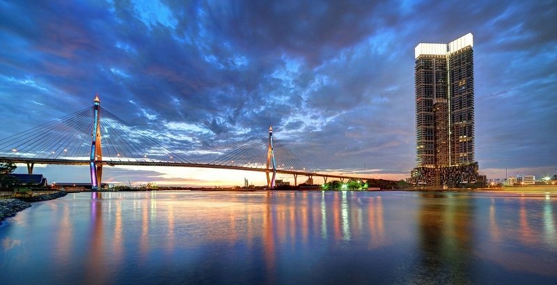 The Pano - Two Bedroom Condo for Sale with Amazing River Views in Rama 3 , Bangkok.