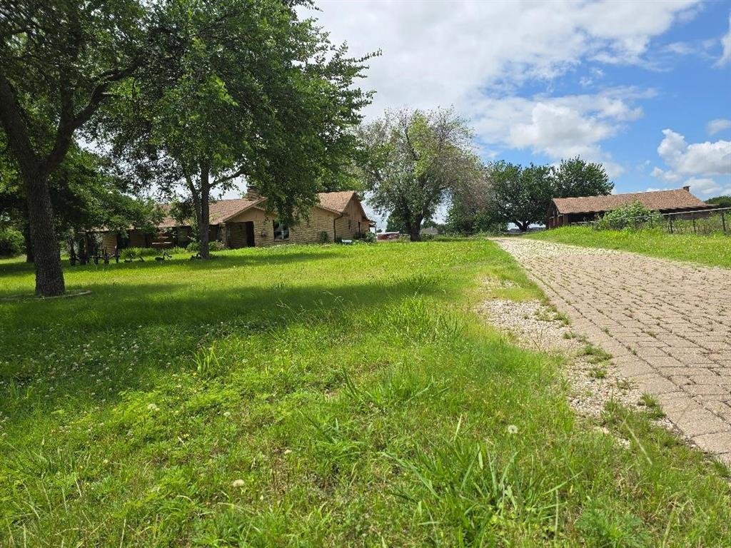 House in Lucas, Texas, United States 5 - 18243874