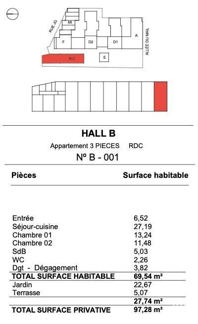 Apartment in Le Genette, La Rochelle, France 3 - 18247204