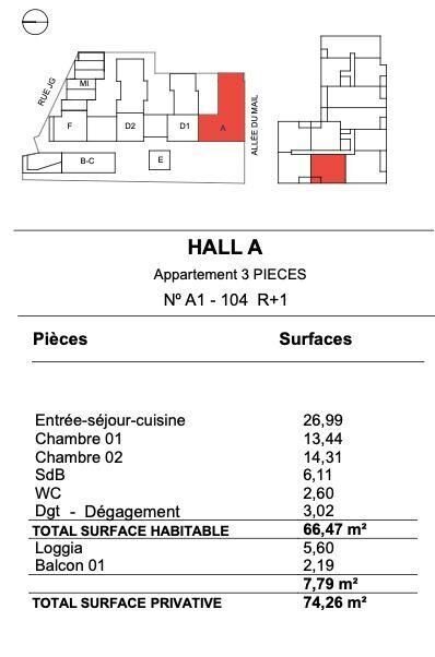 Apartment in Le Genette, La Rochelle, France 3 - 18246605