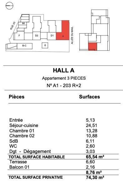 Apartment in France 3 - 18246615