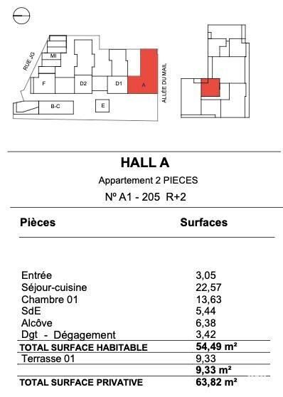 Apartment in Le Genette, La Rochelle, France 3 - 18246629