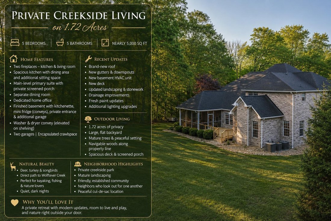 House in Ooltewah, Tennessee, United States 4 - 17742022