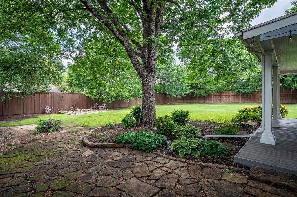 House in Frisco, Texas, United States 1 - 18265174