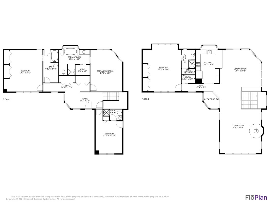 House in Sunriver, Oregon, United States 5 - 18263432
