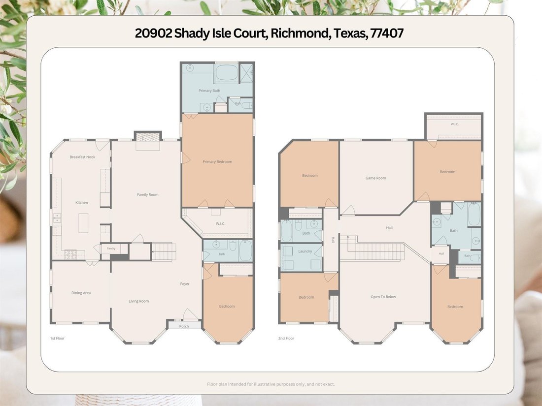 House in Richmond, Texas, United States 5 - 18265019