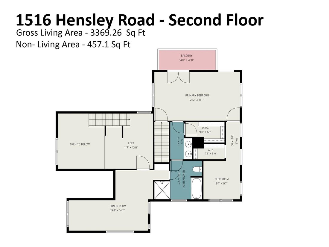 House in Fort Mill, South Carolina, United States 3 - 18267609