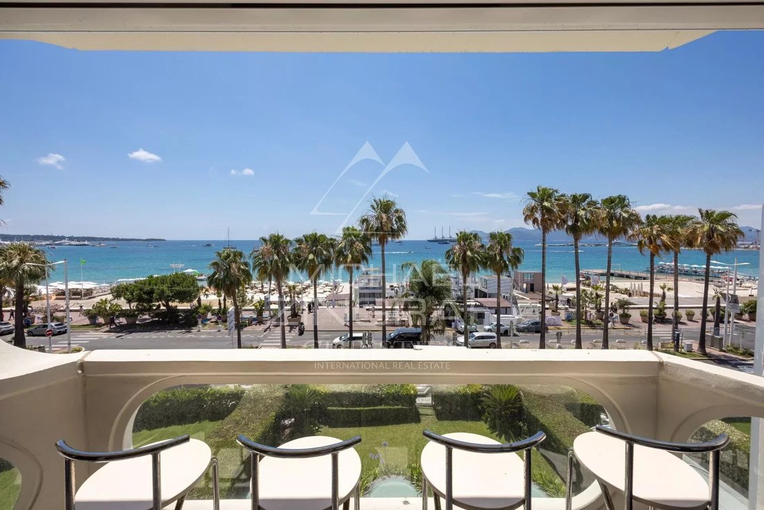 Apartment in Cannes, Provence-Alpes-Côte d'Azur, France 1 - 18280201