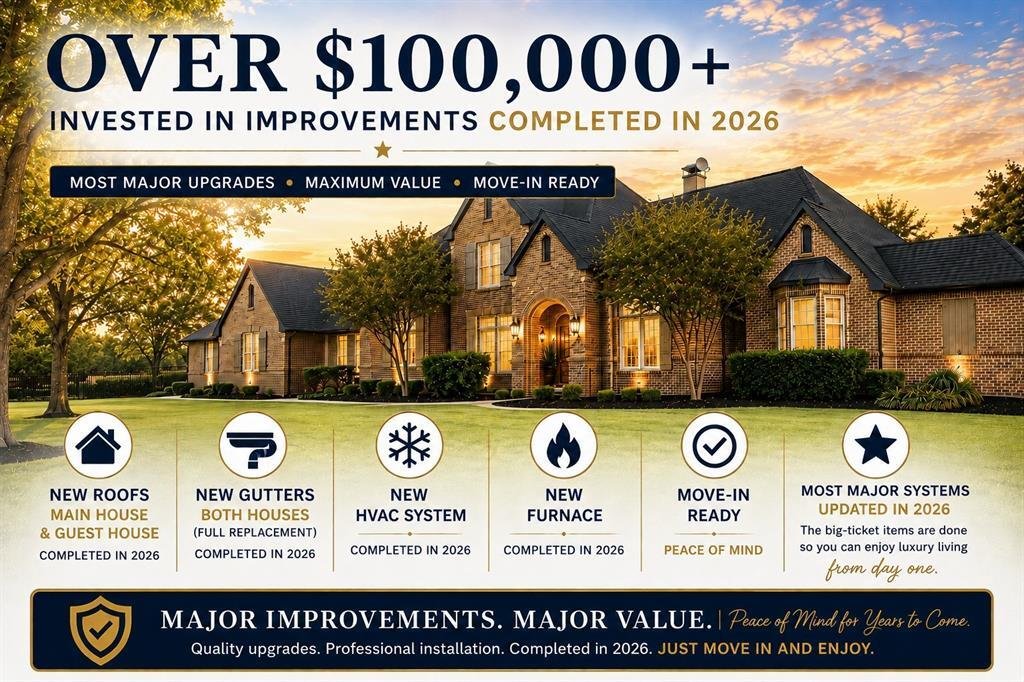 House in Forney, Texas, United States 3 - 17847389