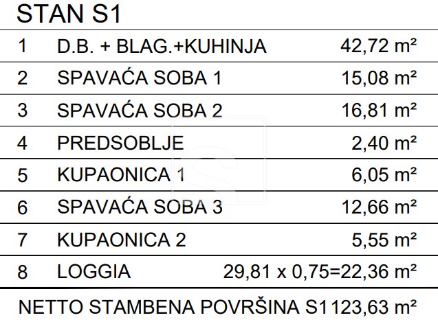 Apartment in Novigrad, Istria County, Croatia 3 - 18292393