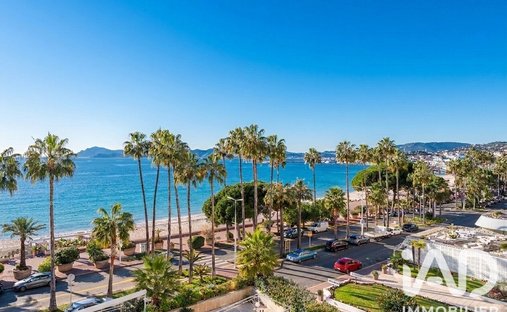 Apartamento en La Source, Cannes, Francia 1
