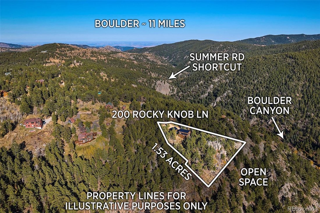 House in Nederland, Colorado, United States 2 - 18293668