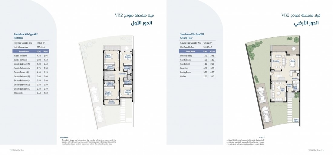 Villa in Seeb, Muscat Governorate, Oman 3 - 18303727