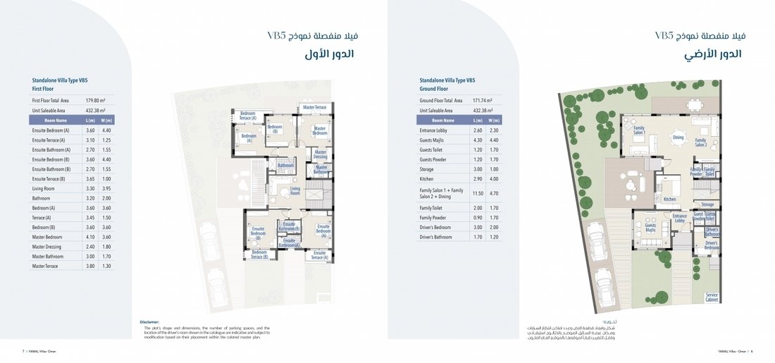 Villa in Seeb, Muscat Governorate, Oman 3 - 18303733