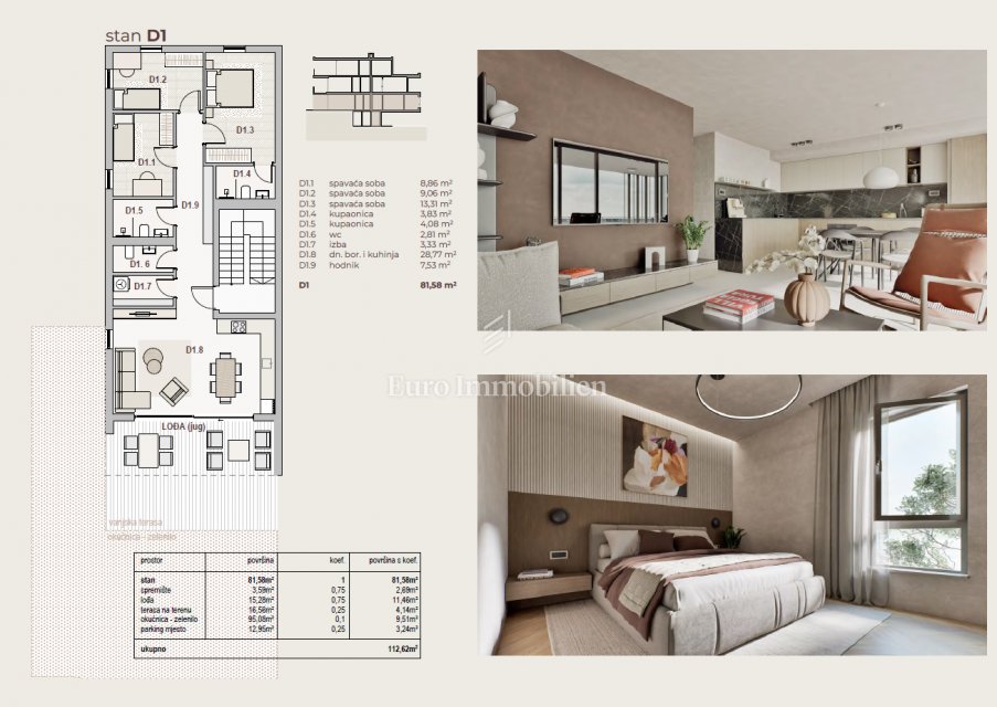 Apartment in Grad Kraljevica, Primorje-Gorski Kotar County, Croatia 2 - 18314243