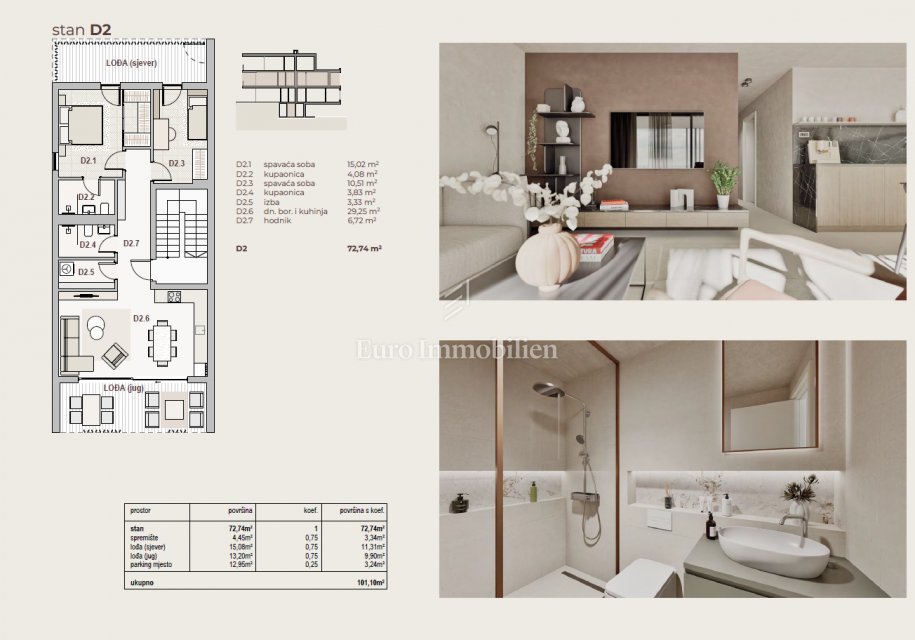 Apartment in Grad Kraljevica, Primorje-Gorski Kotar County, Croatia 2 - 18314242