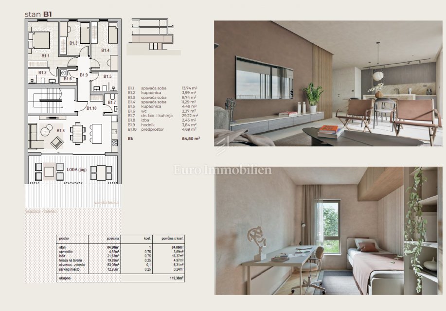 Apartment in Grad Kraljevica, Primorje-Gorski Kotar County, Croatia 2 - 18314254