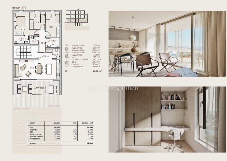 Apartment in Grad Kraljevica, Primorje-Gorski Kotar County, Croatia 2 - 18314250