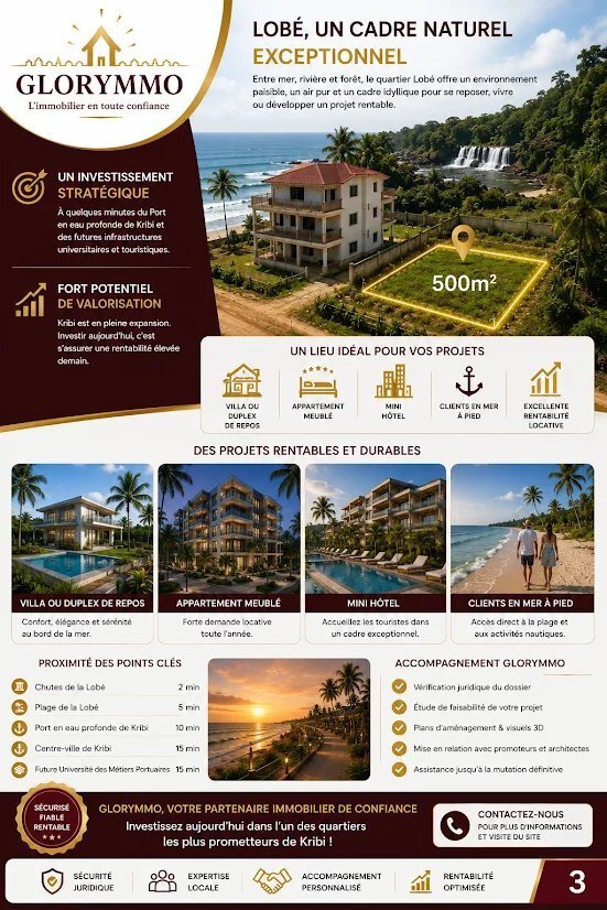 Land in Kribi, South Region, Cameroon 1 - 18316908