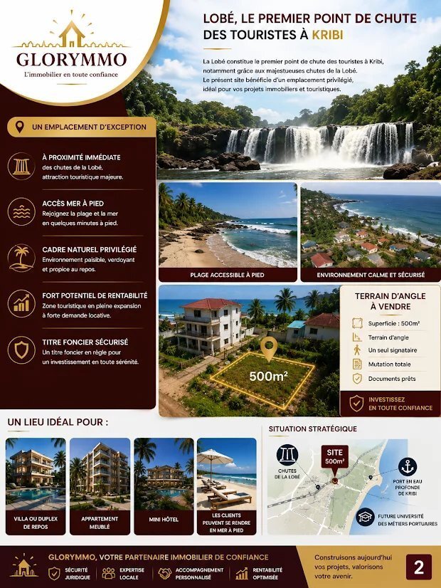 Land in Kribi, South Region, Cameroon 4 - 18316908