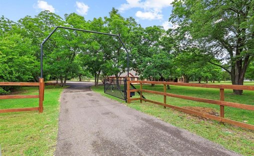 House in Anna, Texas, United States 1
