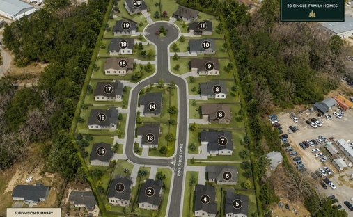 Land in Ladson, South Carolina, United States 1
