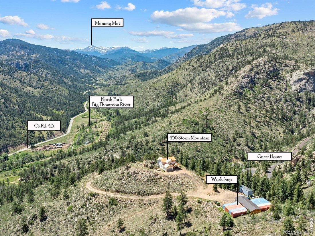House in Drake, Colorado, United States 2 - 18320908