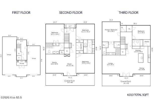 House in Wilmington, North Carolina, United States 4 - 18287731