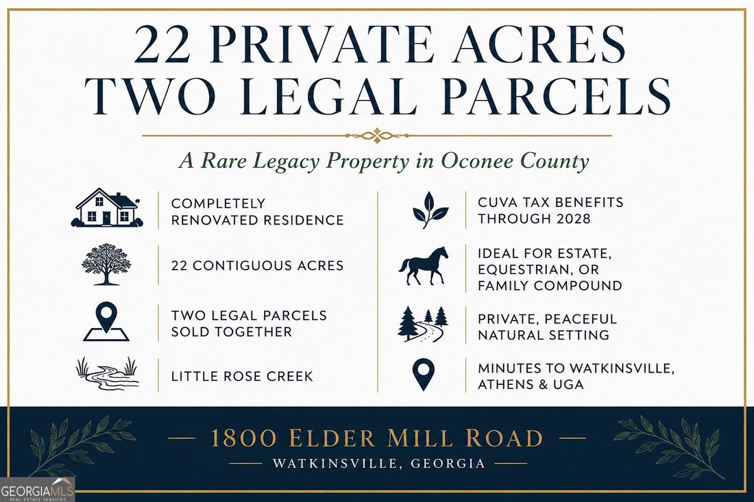 House in Watkinsville, Georgia, United States 4 - 18257752