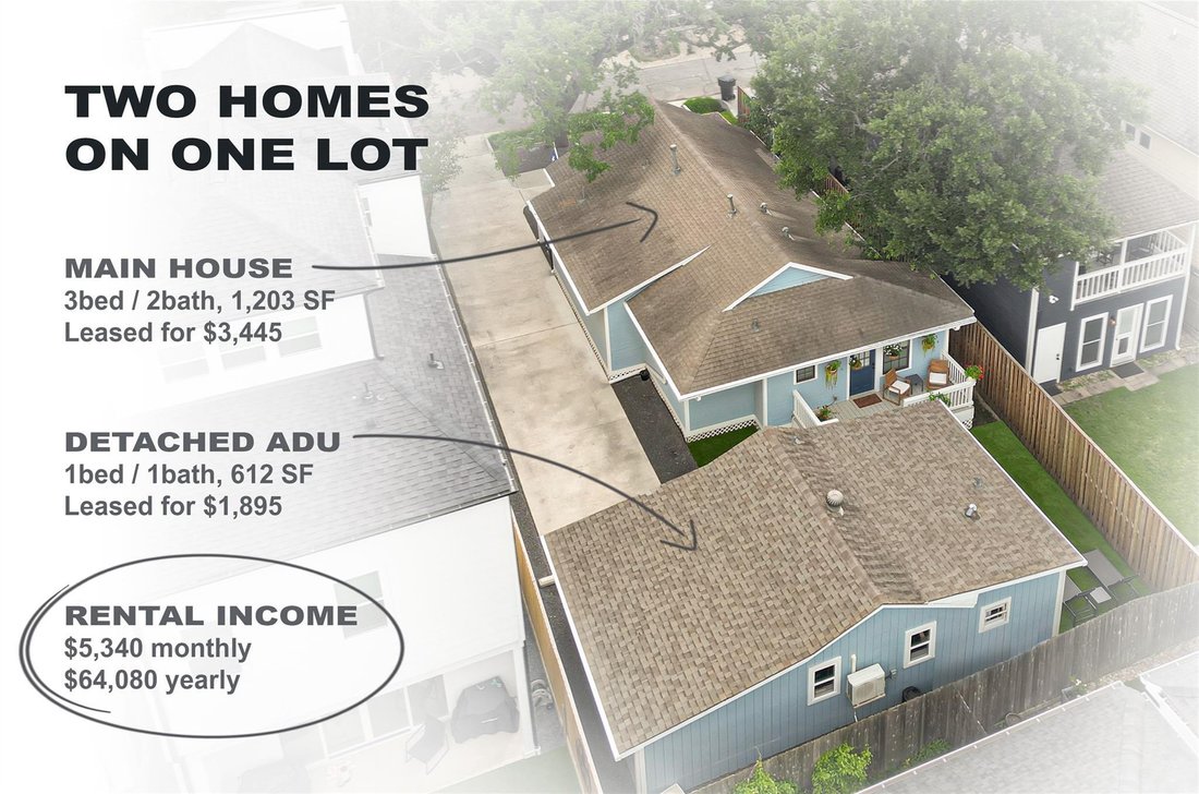 House in Houston, Texas, United States 2 - 18200336