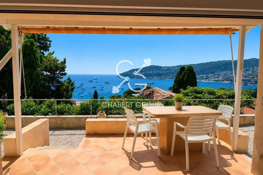 Villa in Villefranche-sur-Mer, Provence-Alpes-Côte d'Azur, France 2 - 18350832