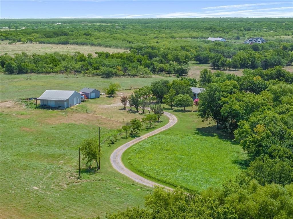 House in Royse City, Texas, United States 4 - 18355243