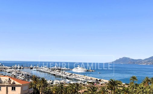 Apartamento en La Source, Cannes, Francia 1