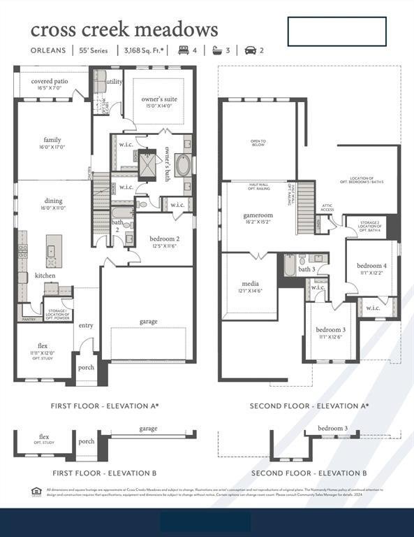 House in Celina, Texas, United States 2 - 18366715