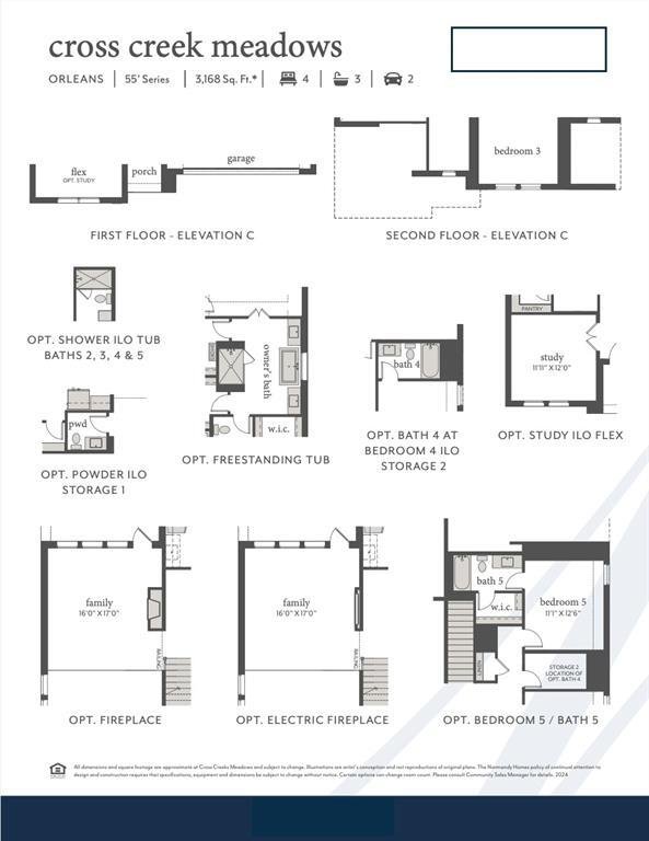 House in Celina, Texas, United States 3 - 18366715