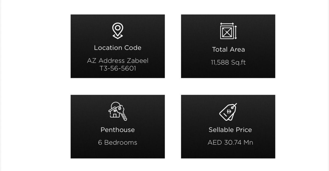 Penthouse in Zabeel, Dubai, United Arab Emirates 1 - 18372053