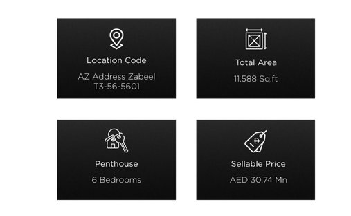 Penthouse in Dubai, Dubai, United Arab Emirates 1